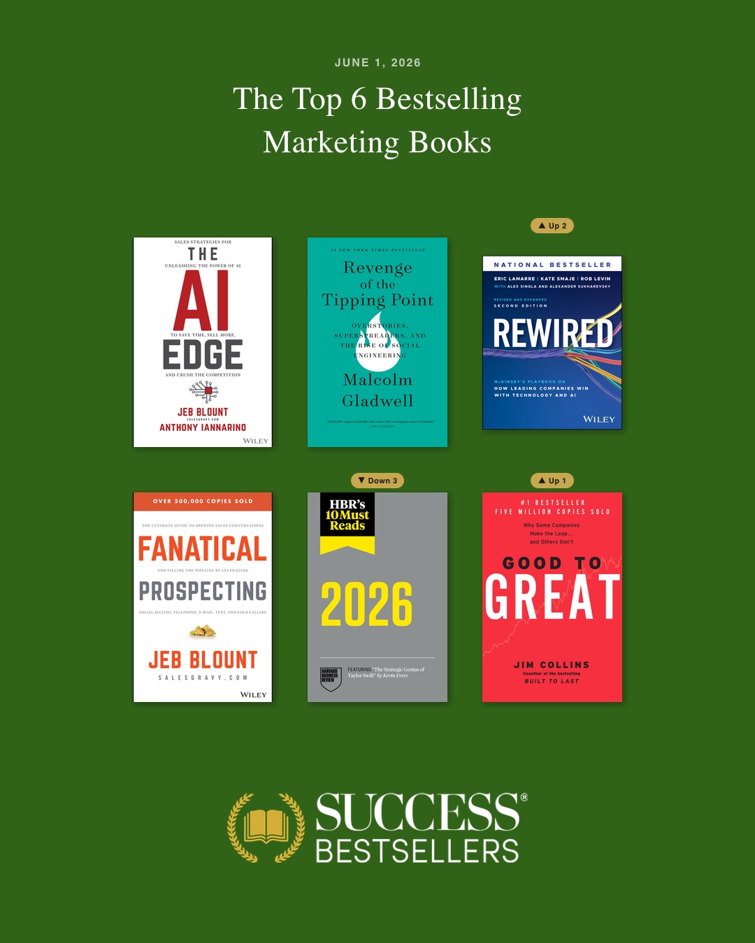 Post created by @successmagazine on 2026-06-04 00:21