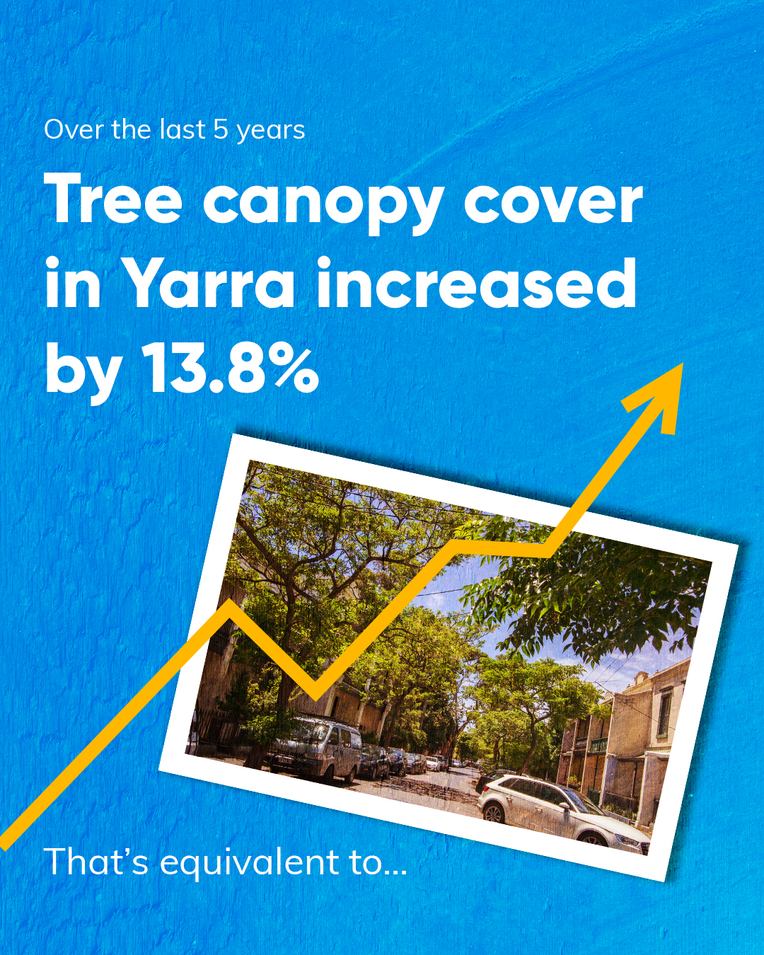 Post created by @cityofyarra on 2026-08-14 06:02