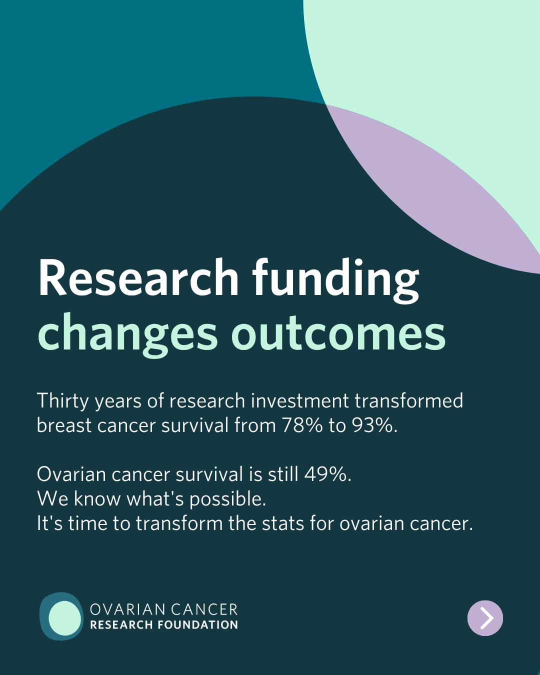 Post created by @ocrf on 2026-05-27 22:00