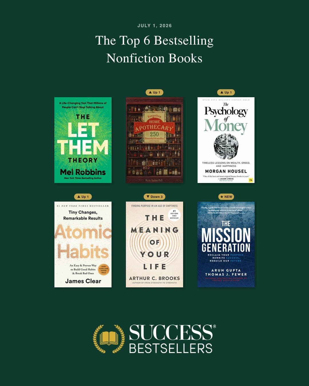 Post created by @successmagazine on 2026-07-19 23:05