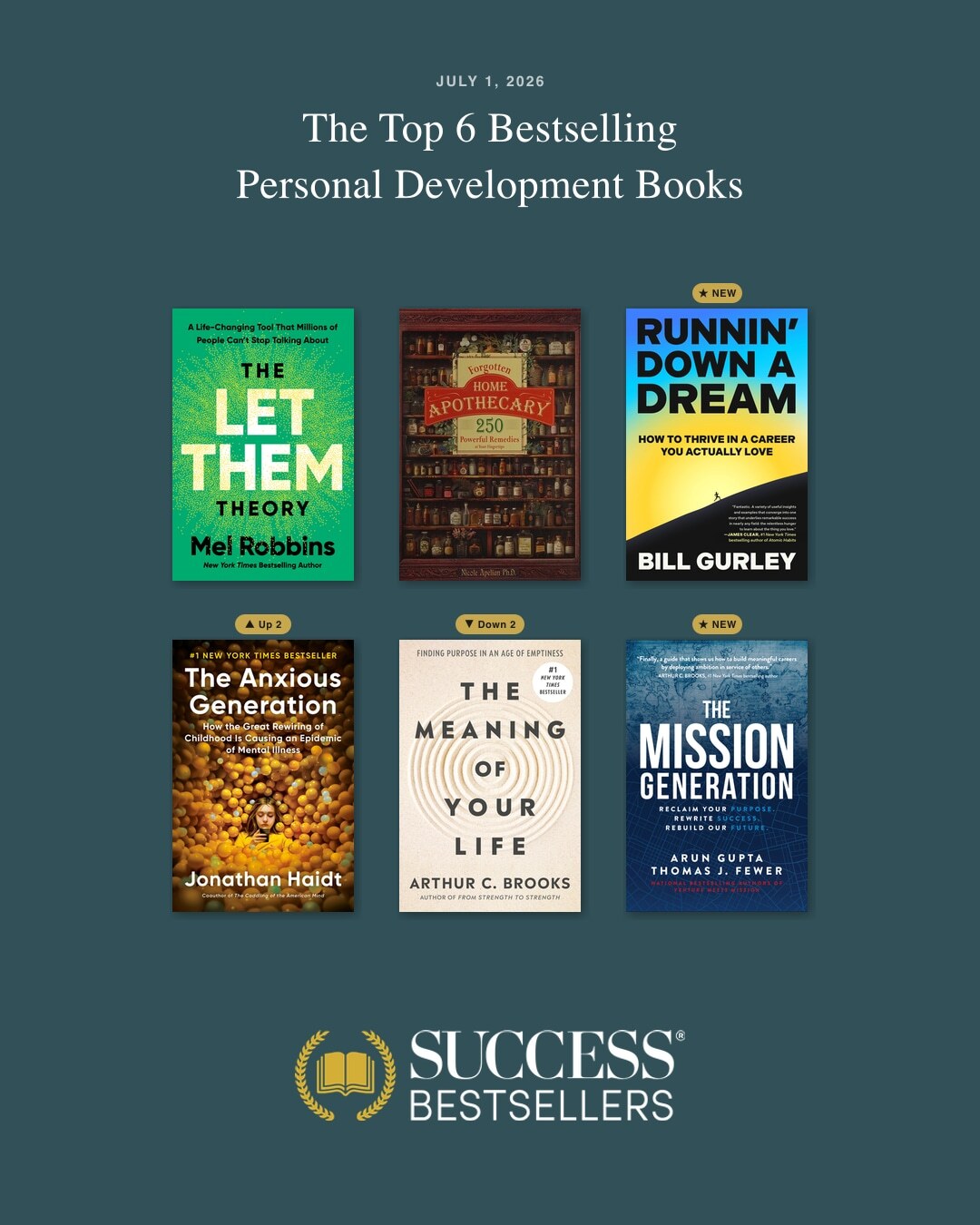 Post created by @successmagazine on 2026-07-21 23:01