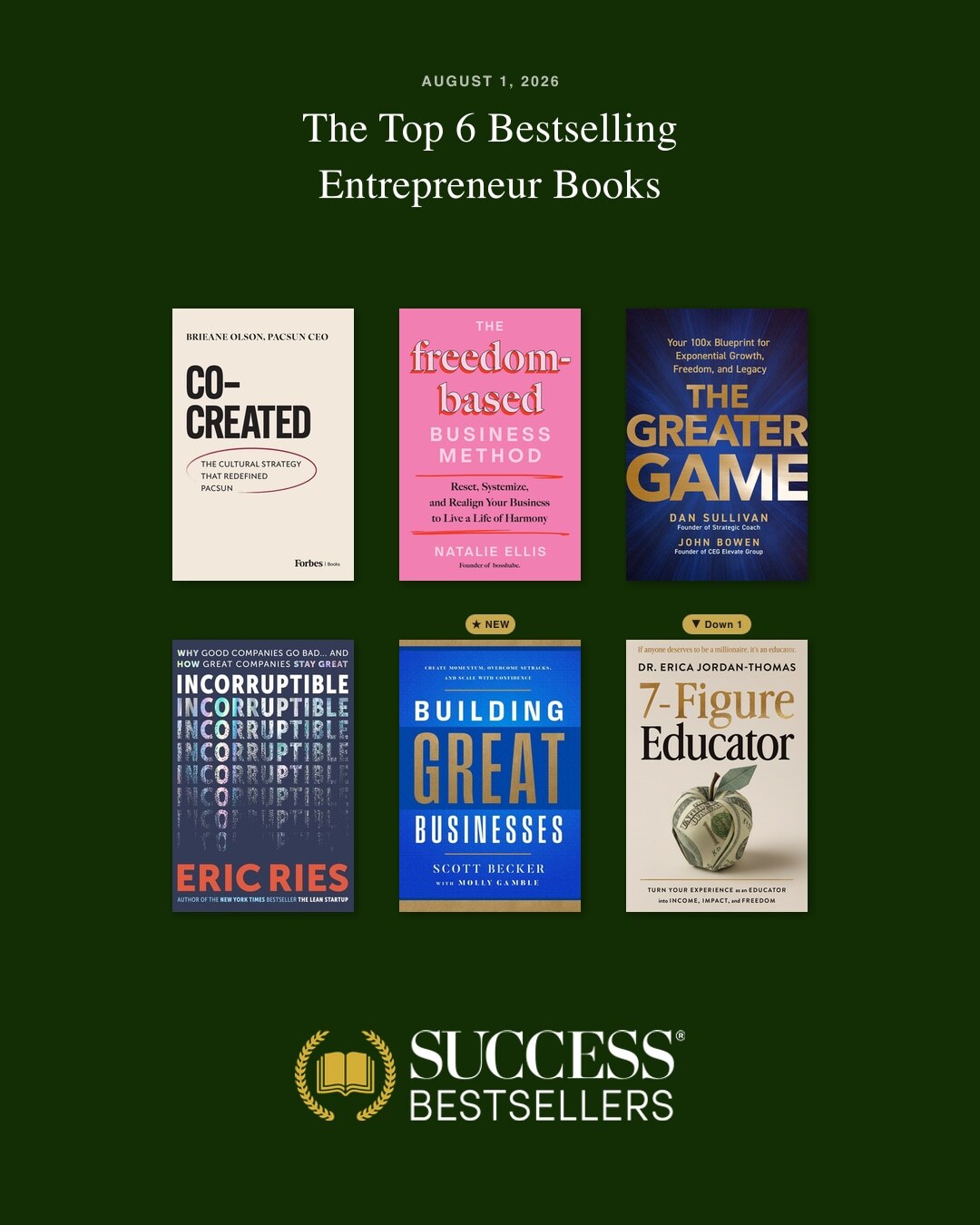 Post created by @successmagazine on 2026-08-17 21:02