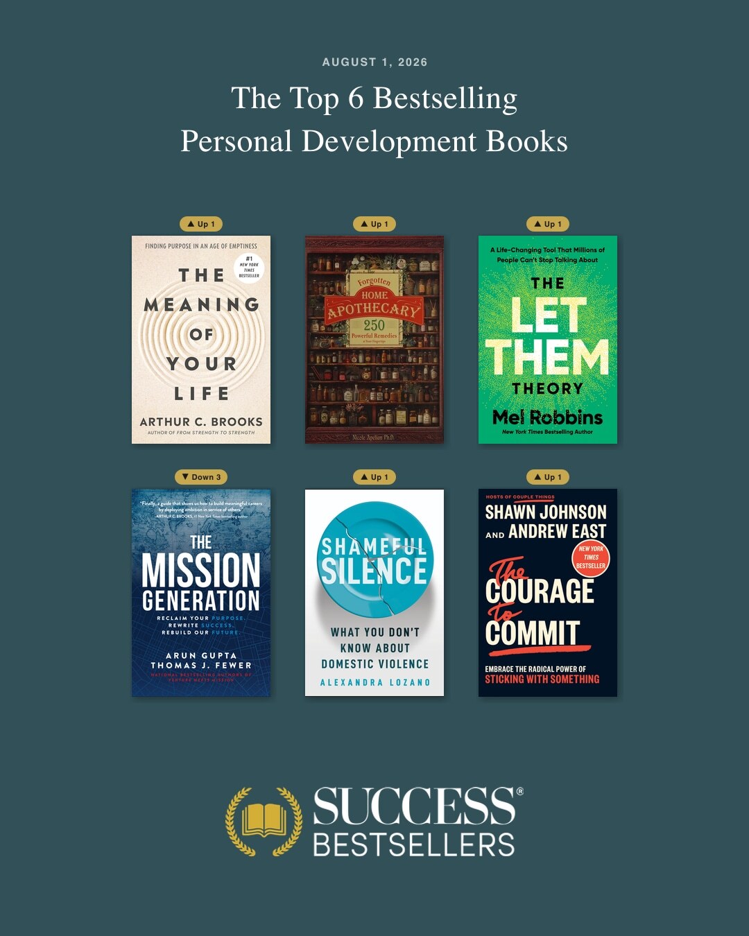 Post created by @successmagazine on 2026-08-27 23:25