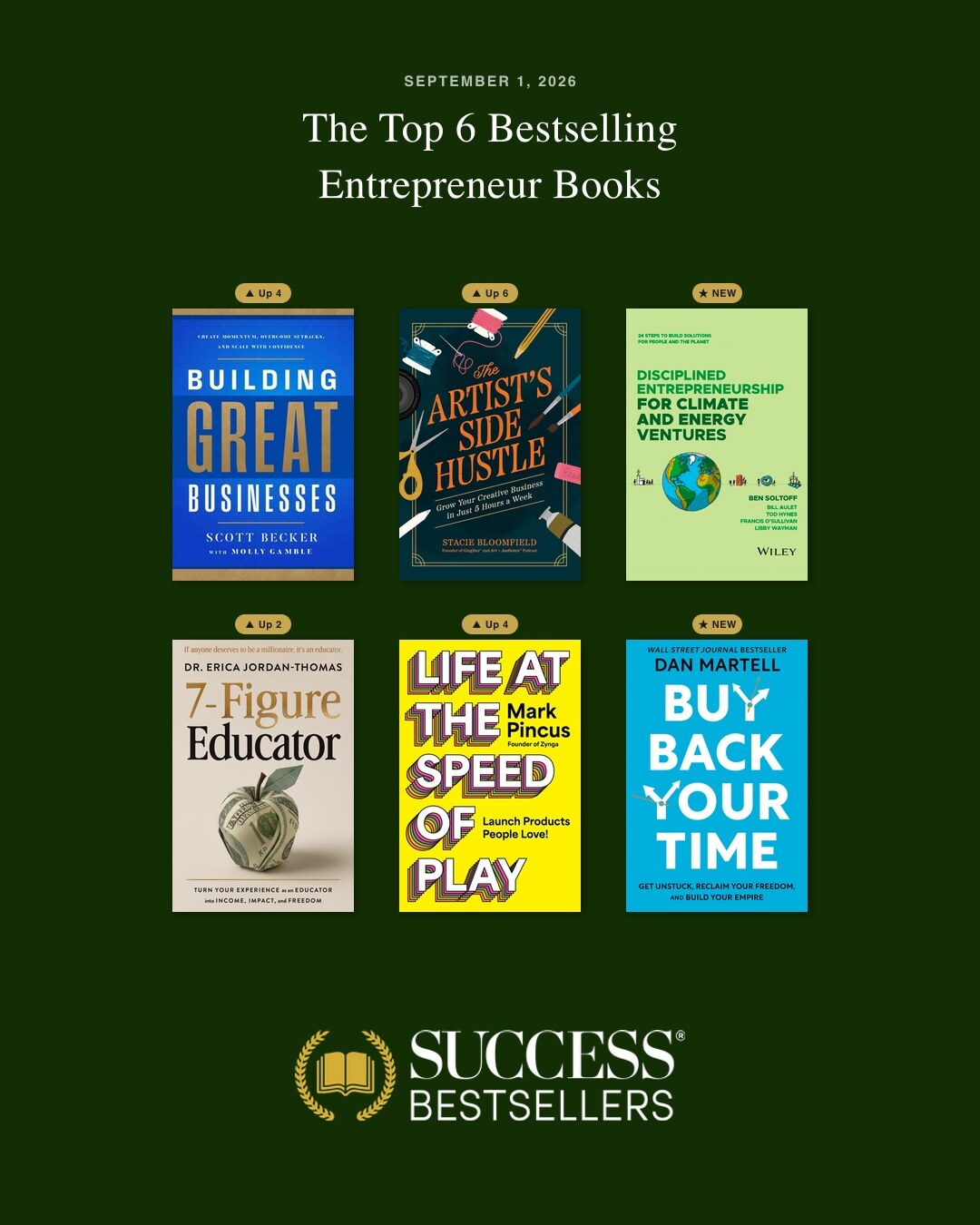 Post created by @successmagazine on 2026-09-04 21:05
